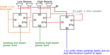 Wiring Diagram For Headlights from www.6gc.net